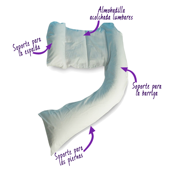 Almohada Premamá en ShopMami Almohada Premamá en ShopMami