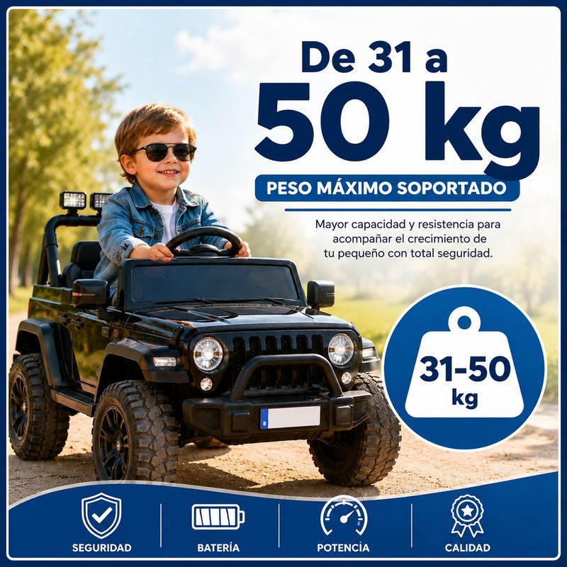Vehículos eléctricos de 31 a 50 kg