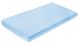 Sábana Impermeable Frotte Azul Sensillo 120x60
