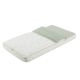 Saco De Cuna I/v Ardi Verde 60x120x3 Cm - Cambrass