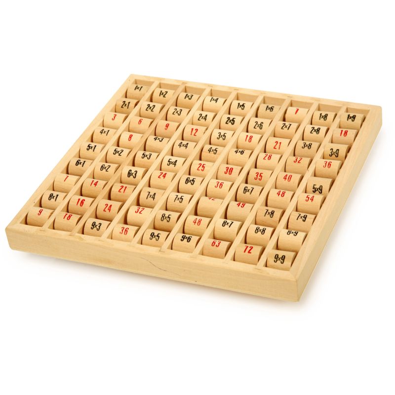 Tabla de multiplicar - Juguete de Aprendizaje