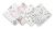 Pañales de Muselina Rosa Sensillo - Pack de 4 Piezas