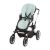 Colchoneta Silla Uni.rev.oval Mini Pio Mint 43x88x1 Cm - Cambrass