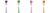 Cepillo para biberones Dr brown`s - AC023 BOTTLE BRUSH