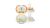Chupete Philips Avent Ultra Air Nighttime 0-6 meses
