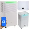 Deshumidificador RUHHY DRYZIX con capacidad de 12L/día, WiFi, humidistato, temporizador y funcionamiento silencioso. Ideal para hogares y espacios de hasta 30 m².