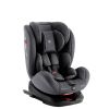 Silla de coche 40-150 cm i-Trip i-SIZE Gris
