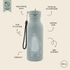 Botella de Beber 500ml Mr. Shark - Trixie - imagen 2