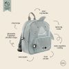 Mochila pequeña Mr. Shark de Trixie - Diversión y estilo - imagen 2