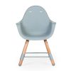 Trona Evolutiva Evolu Menta y Natural de Childhome 