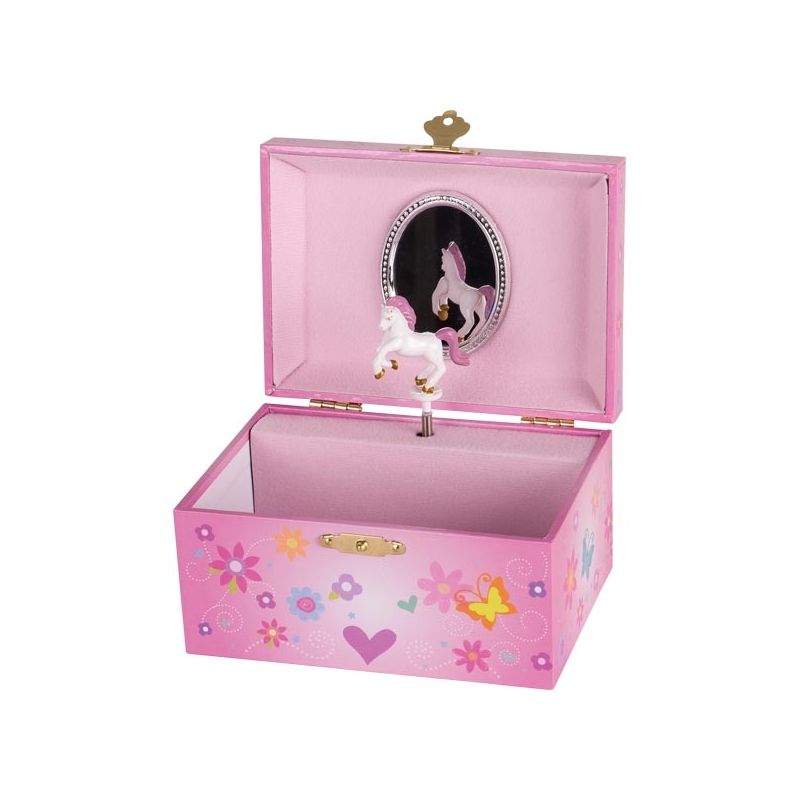 Caja de música unicornio , Goki