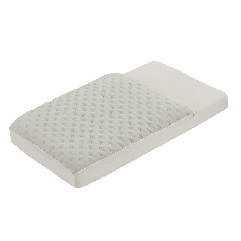 Saco De Minicuna I/v Tender Mint 49.5x83.5x2 Cm - Cambrass