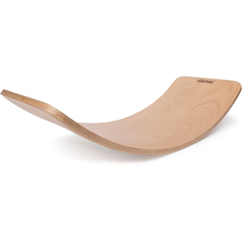 Tabla Curva de Pikler