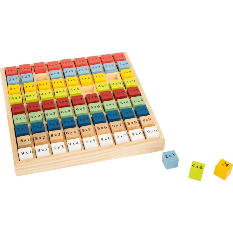 Tabla de Multiplicar - A partir de 6 años