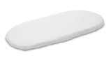 Sábana de Cuna Jersey Blanca 35x75 cm Sensillo