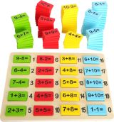 Tablitas para calcular con Diversión