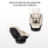 Regulación de inclinación y altura del cabezal