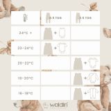 Saco de dormir con piernas 1-2 años 2,5 TOG Ositos – Blanco