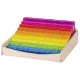 Regletas de cálculo - imagen 2