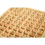 Tabla de multiplicar - Juguete de Aprendizaje