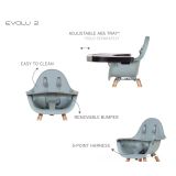 Trona Evolutiva Evolu Menta y Natural de Childhome 